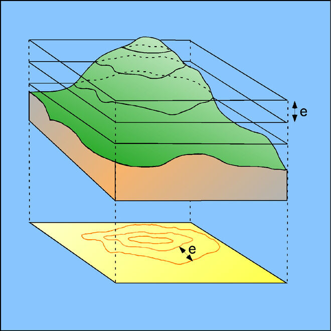 La carte topographique | Alloprof