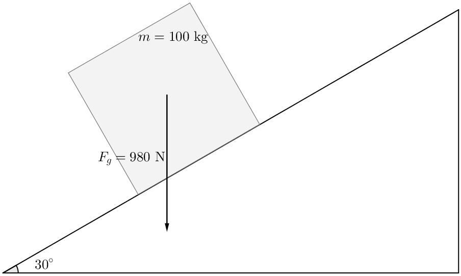 Force gravitationnelle