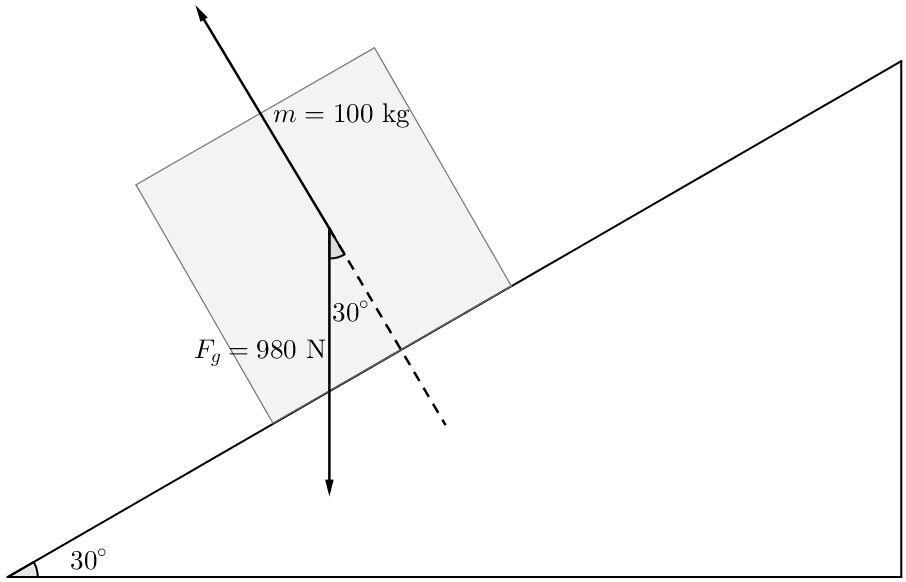 Force gravitationnelle