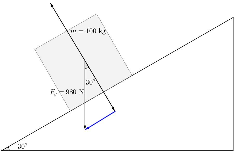 Force gravitationnelle