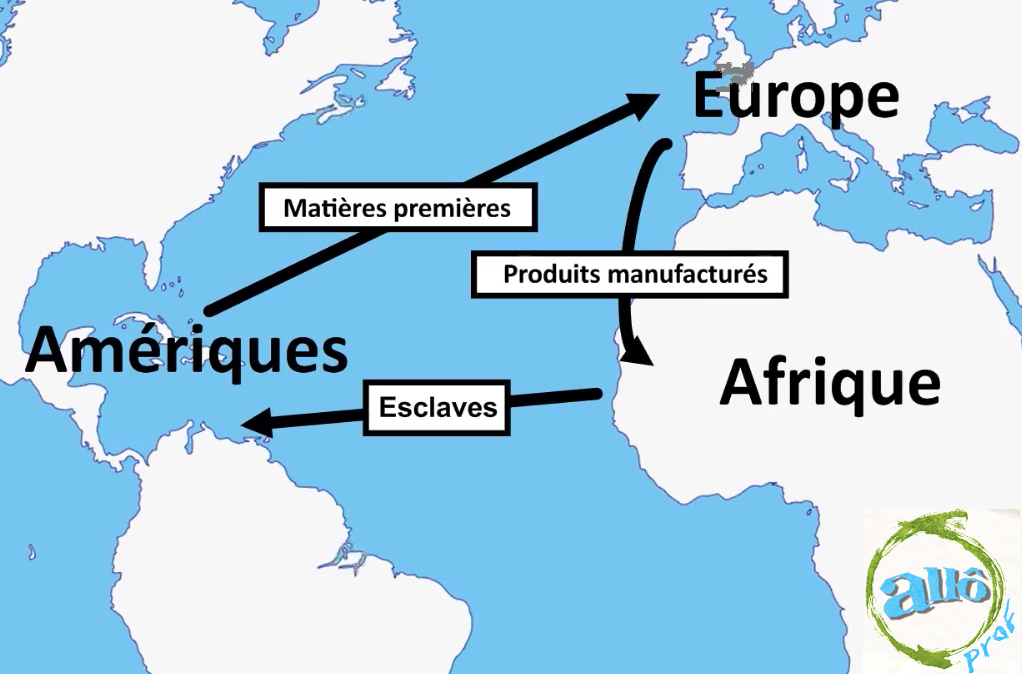 Le mercantilisme et le commerce triangulaire (notions avancées ...