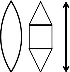 Converging lenses