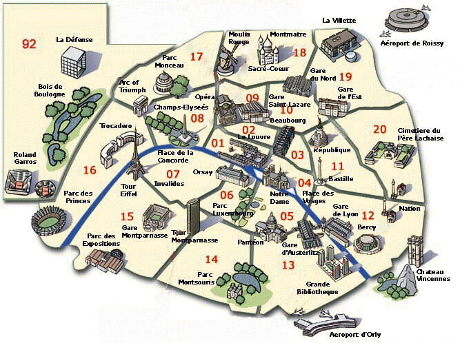 Divers points d'intérêt de la ville de Paris