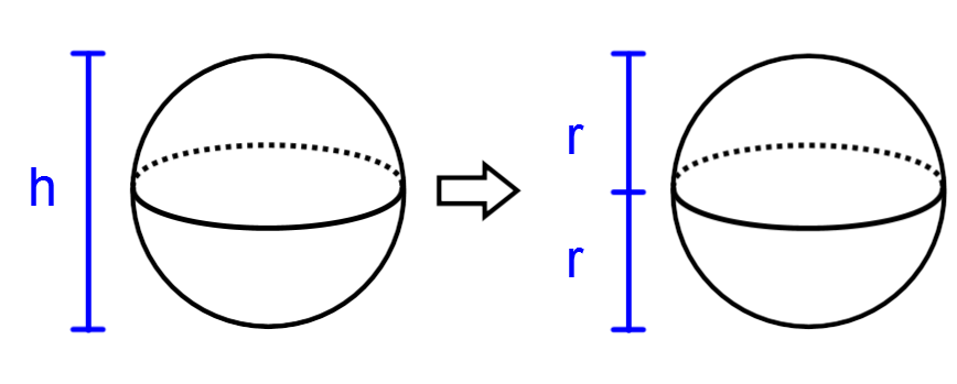 Calculer Le Rayon D Une Sphère A Partir Du Volume Les mesures manquantes des solides selon le volume | Alloprof