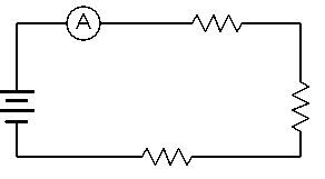 An electrical circuit diagram with an ammeter connected in series.