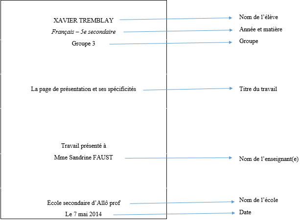 La page de présentation | Alloprof