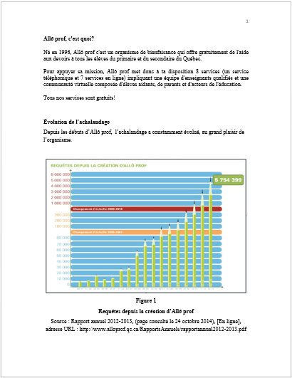 exemple de figure