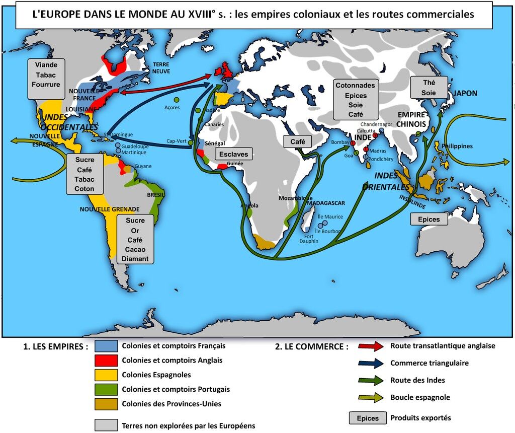 Les échanges et les empires coloniaux en Europe au 18e siècle