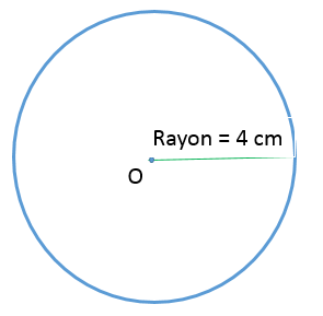 Calcul air dun cercle