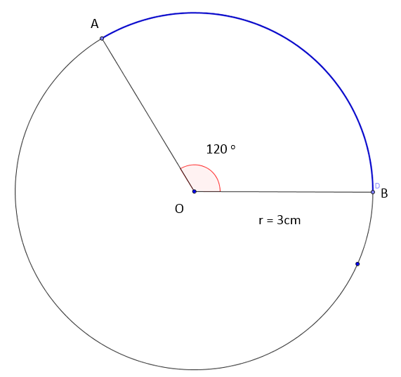 Calcul Corde D Un Arc De Cercle Les arcs des cercles et les secteurs des disques | Alloprof