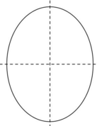 Ellipse