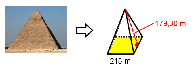 Comment Calculer L'aire De La Base D'une Pyramide