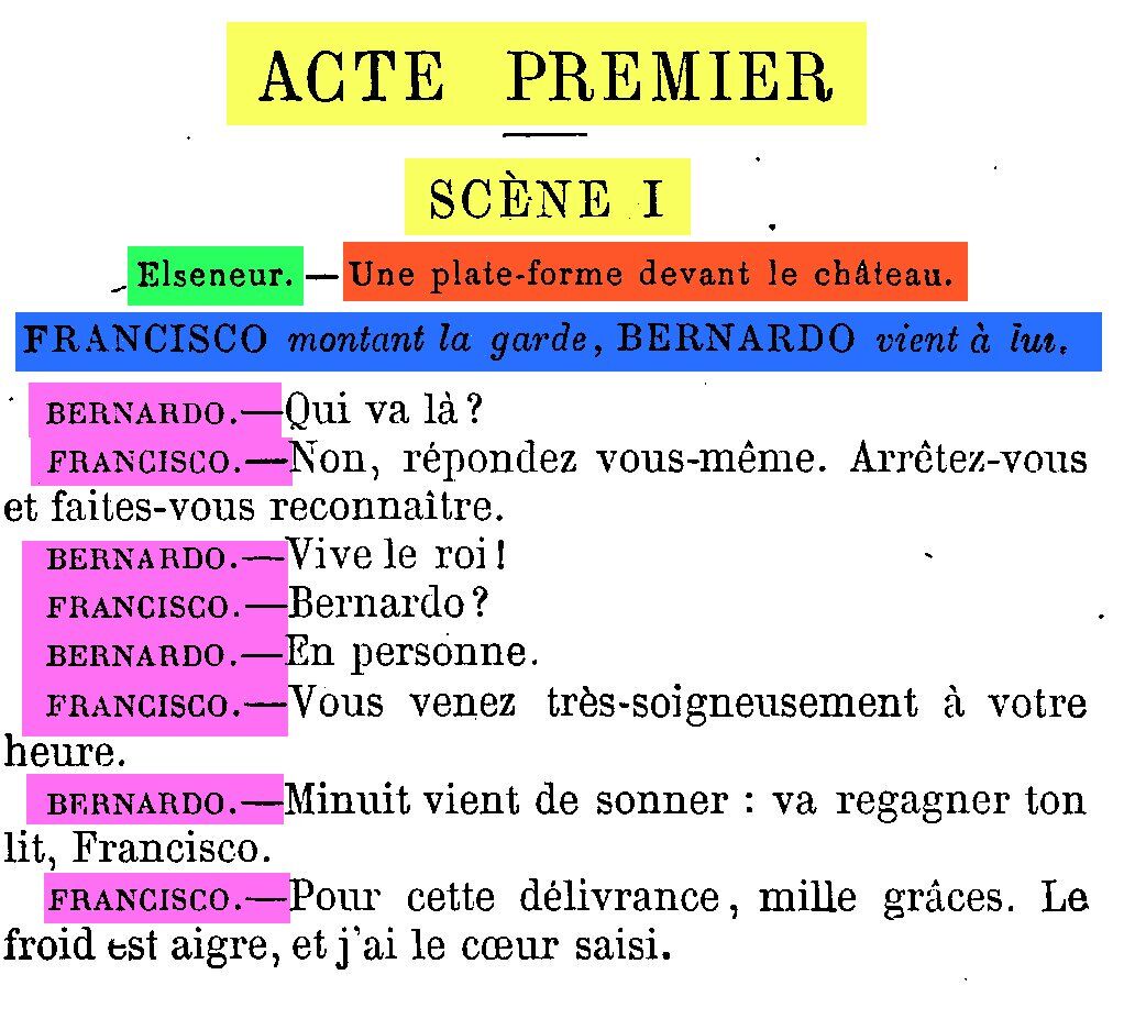 Les Composantes Du Texte Theatral Secondaire Alloprof