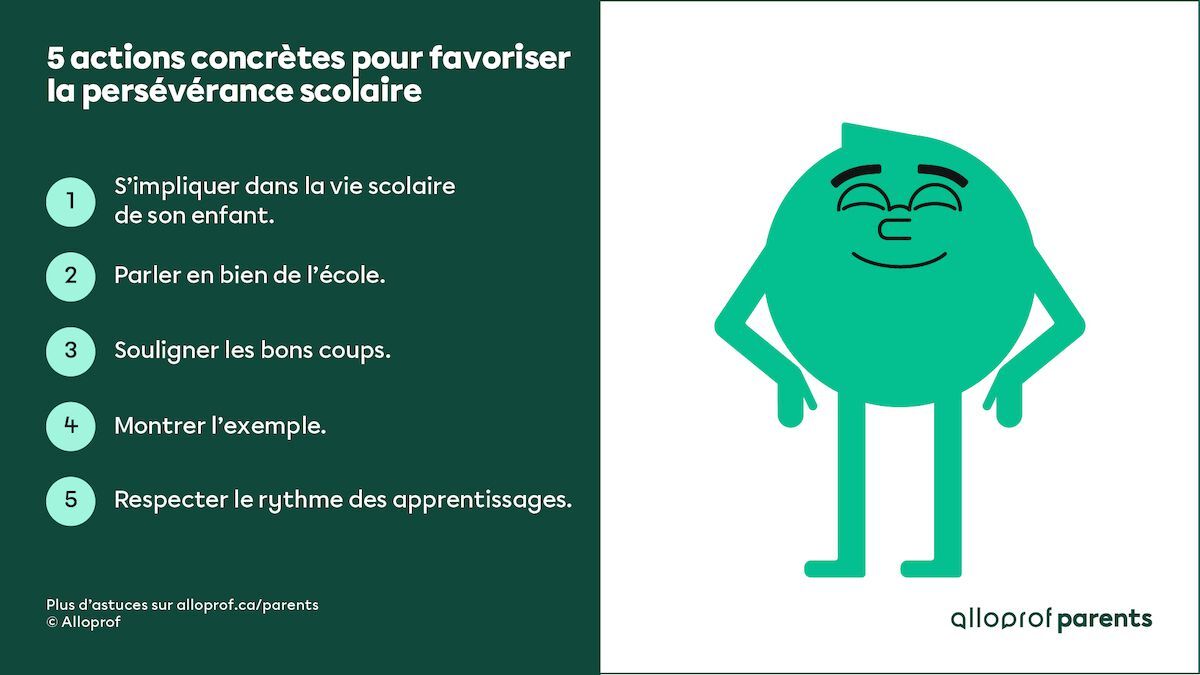 Favoriser La Perseverance Scolaire Alloprof