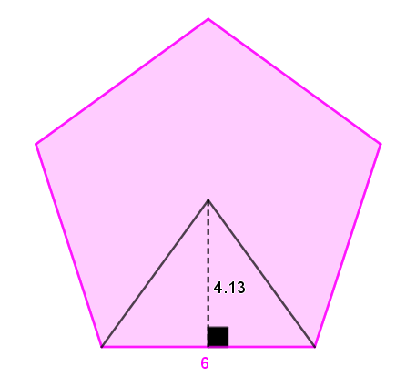 Les Conjectures Alloprof