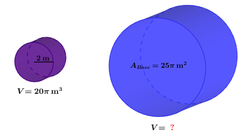 Les Rapports De Similitude D Aire Et De Volume K K K Secondaire Alloprof