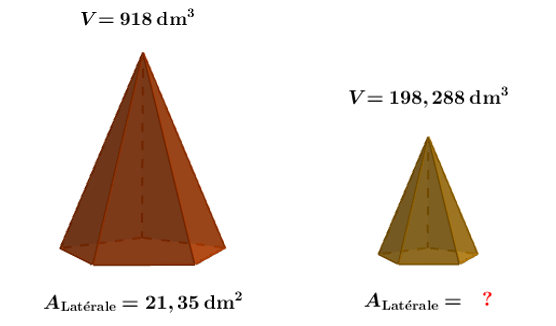 Les Rapports De Similitude D Aire Et De Volume K K K Secondaire Alloprof