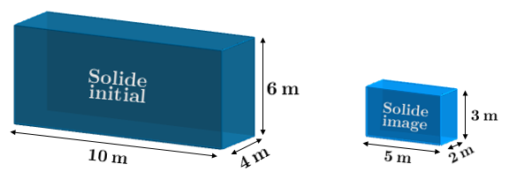 Les Rapports De Similitude D Aire Et De Volume K K K Secondaire Alloprof