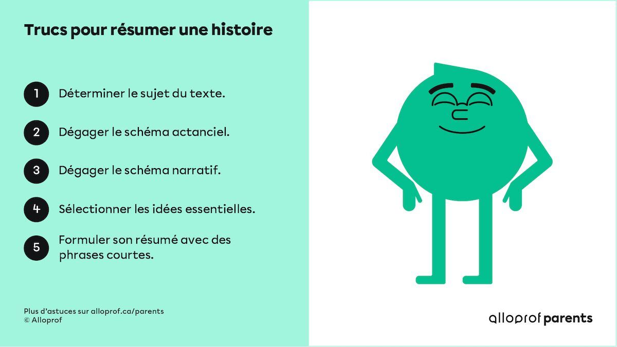 Trucs Pour Aider Votre Enfant A Resumer Une Histoire Alloprof