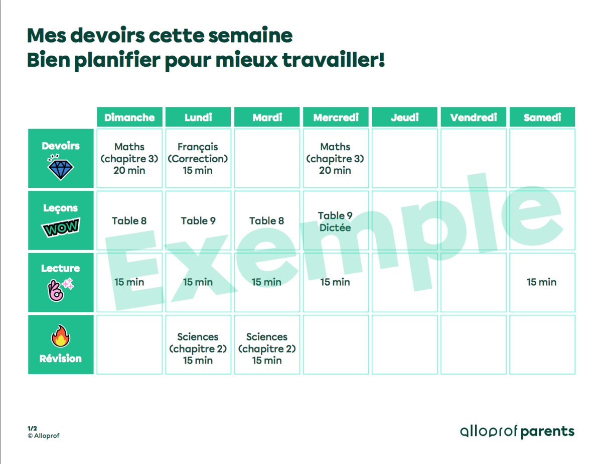 Mes devoirs cette semaine