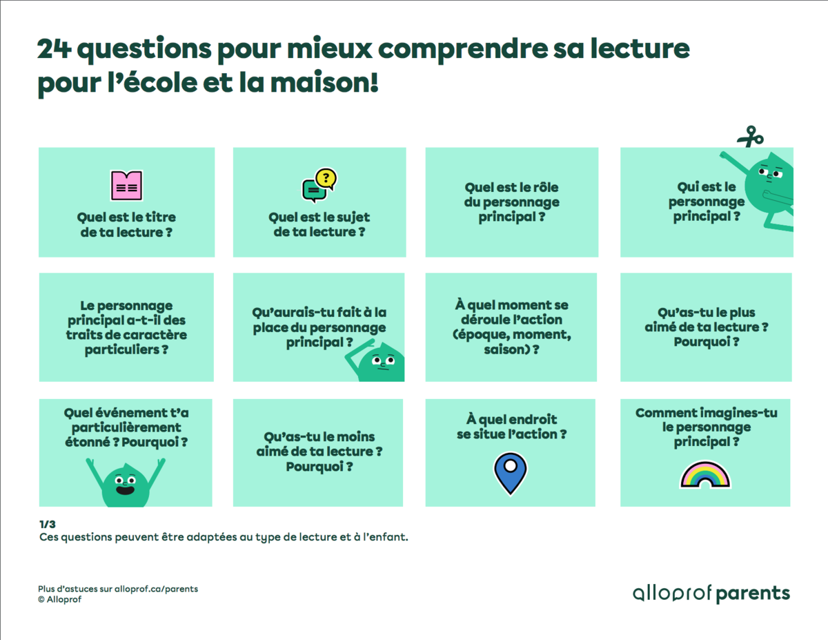 24 questions pour mieux comprendre sa lecture pour l’école et la maison!