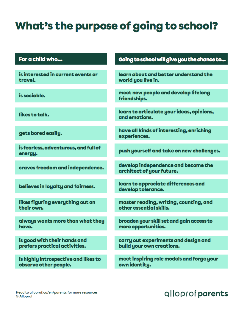 What’s the purpose of going to school