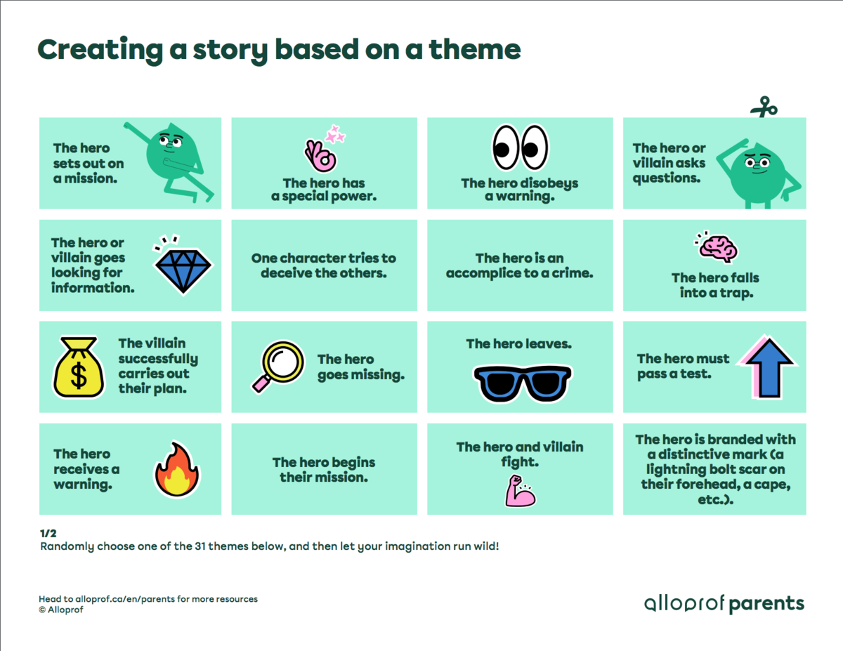 Creating a story based on a theme