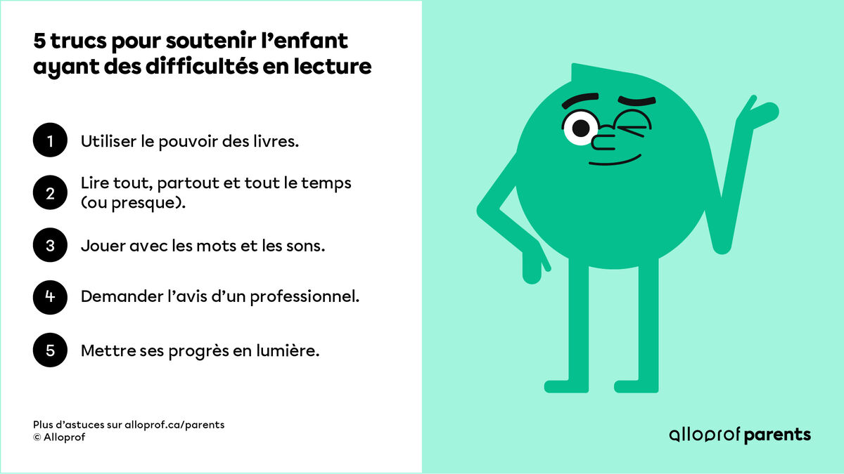 Comment Soutenir L Enfant Ayant De La Difficulte En Lecture Alloprof