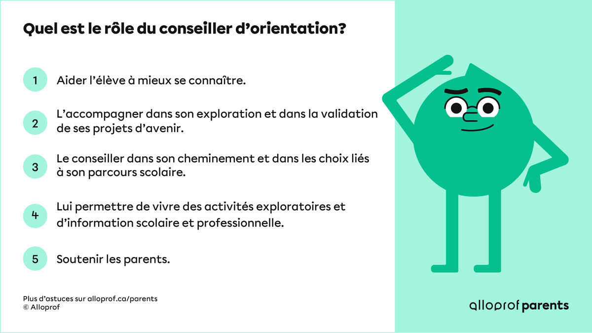 Le Role Du Conseiller D Orientation Alloprof