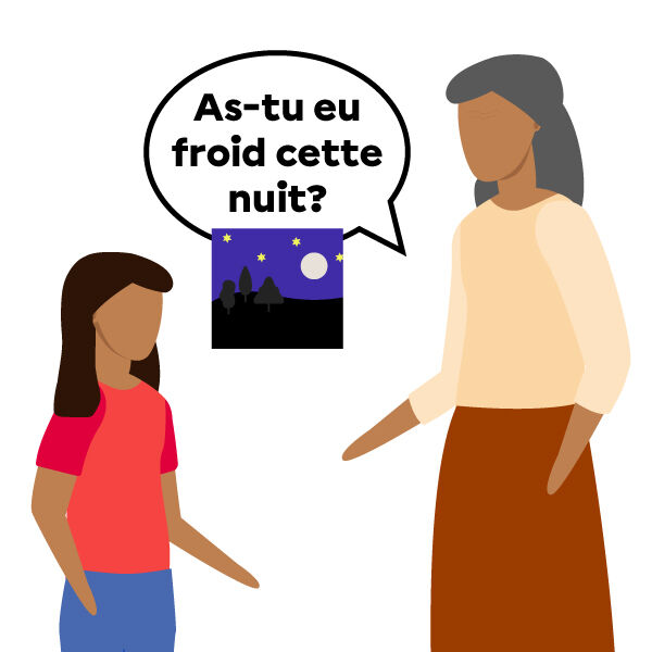 tshishikatshiti a tepishkats?