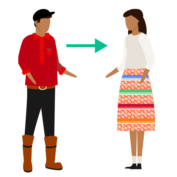 Nitiskwem! / Niwitcewakan