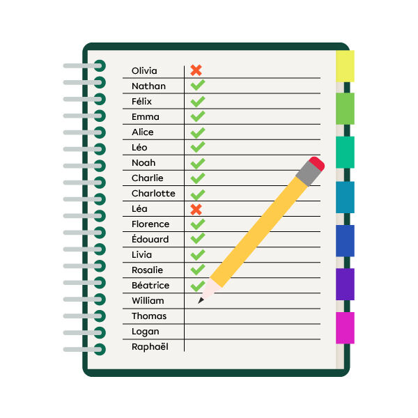 mashinatahu auen eka tat