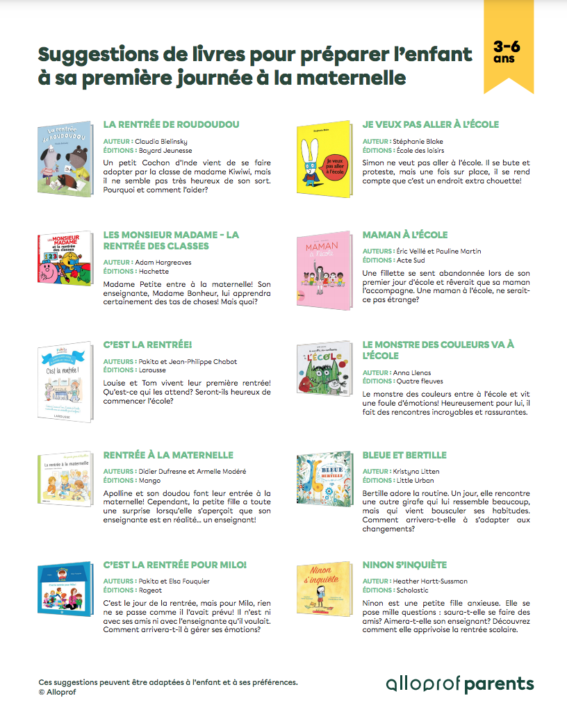 Suggestions de livres pour préparer son enfant à sa première journée à la maternelle
