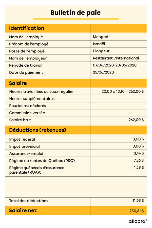 La Paie Remuneration Secondaire Alloprof