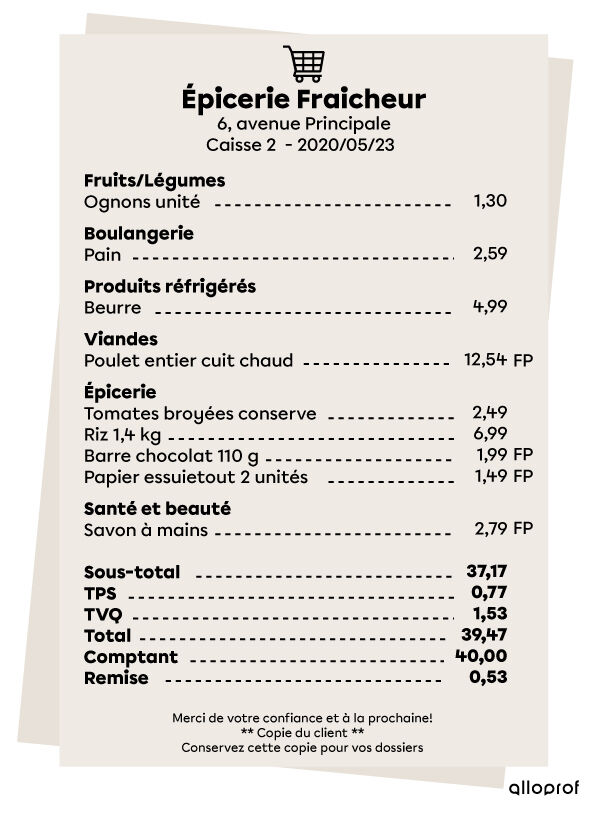 Les Taxes Sur Les Biens Et Les Services Secondaire Alloprof