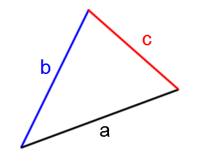 Triangle scalène ABC