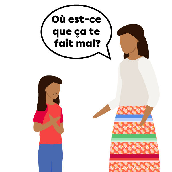 Tante e ici akosiin?