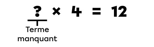 Exemple de terme manquant dans une multiplication - 2