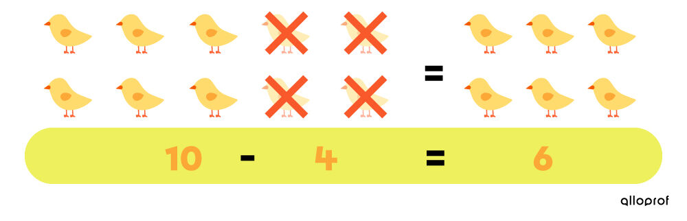 Finding the starting number of an addition - image 2 of 3