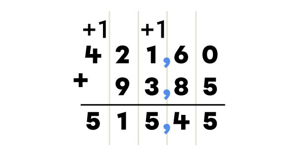 Exemple d’une addition de nombres décimaux - 3