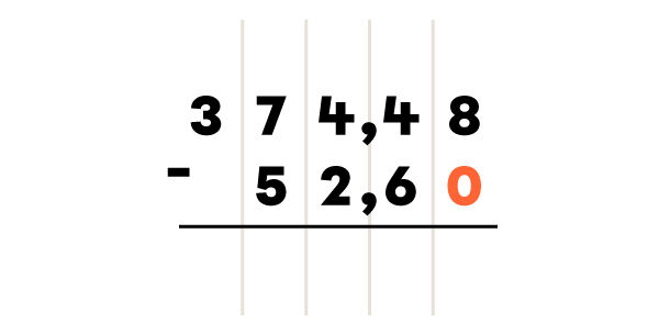 Exemple d’une soustraction de nombres décimaux - 2