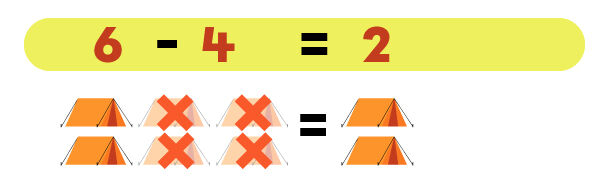 Find the starting number of a subtraction - image 3 of 3