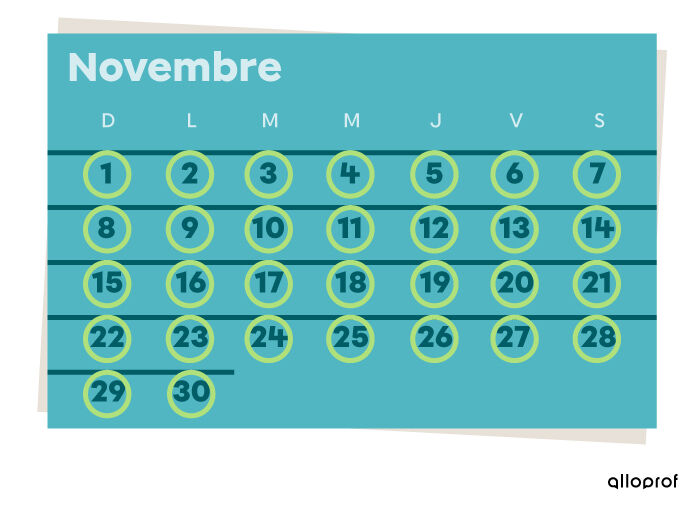 Représentation du mot quotidien sur un calendrier