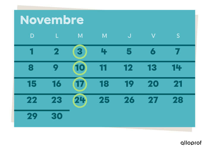 Représentation du mot hebdomadaire sur un calendrier