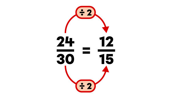 Example of a simplified fraction-1