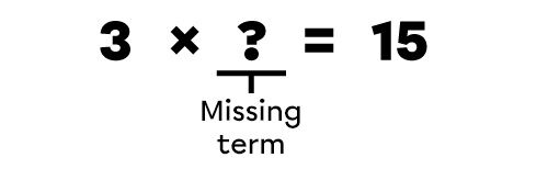 Example of a missing term in a multiplication - 1