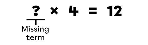 Example of a missing term in a multiplication - 2