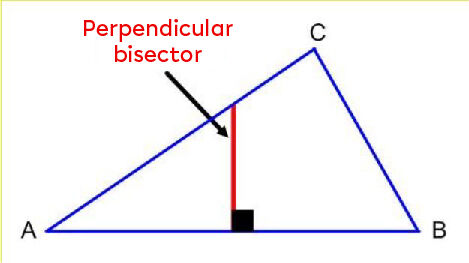 Perpendicular bisector