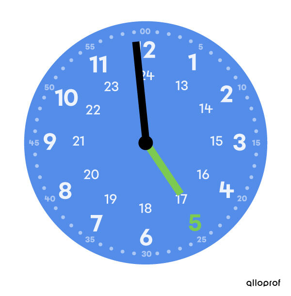 Horloge qui indique quatre heures et cinquante-neuf minutes-1