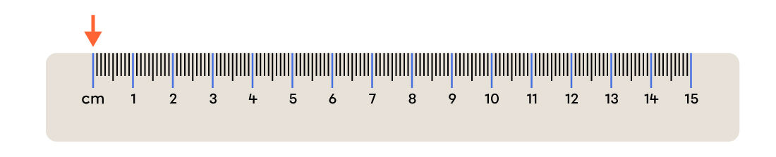 Example of a Ruler without a 0.